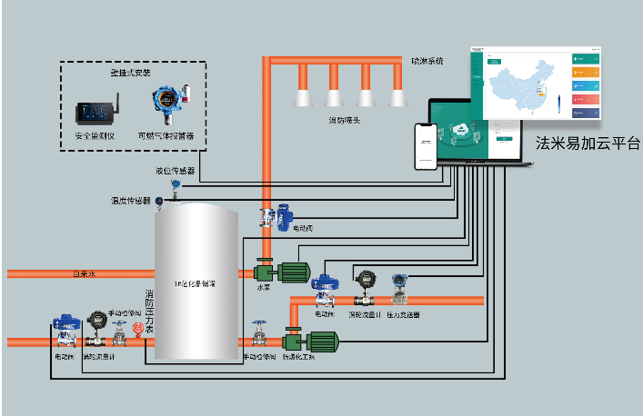 1627983381719225.png 危化品安全生产修改.png