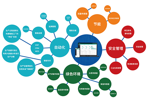 1653900140466946.png 500X358.png